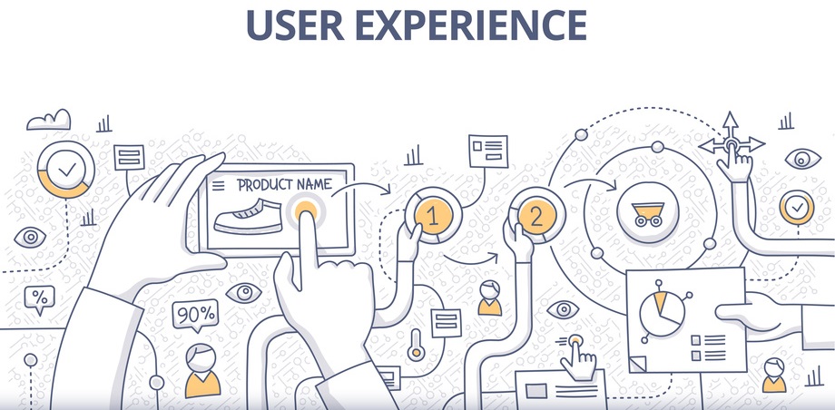 ux e user experience