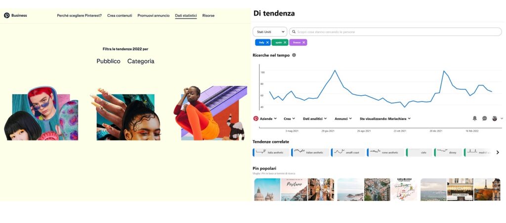 tool di pinterest